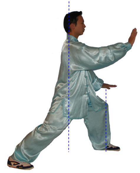 Scientific Tai Chi Approach to Preventing Osteoporosis